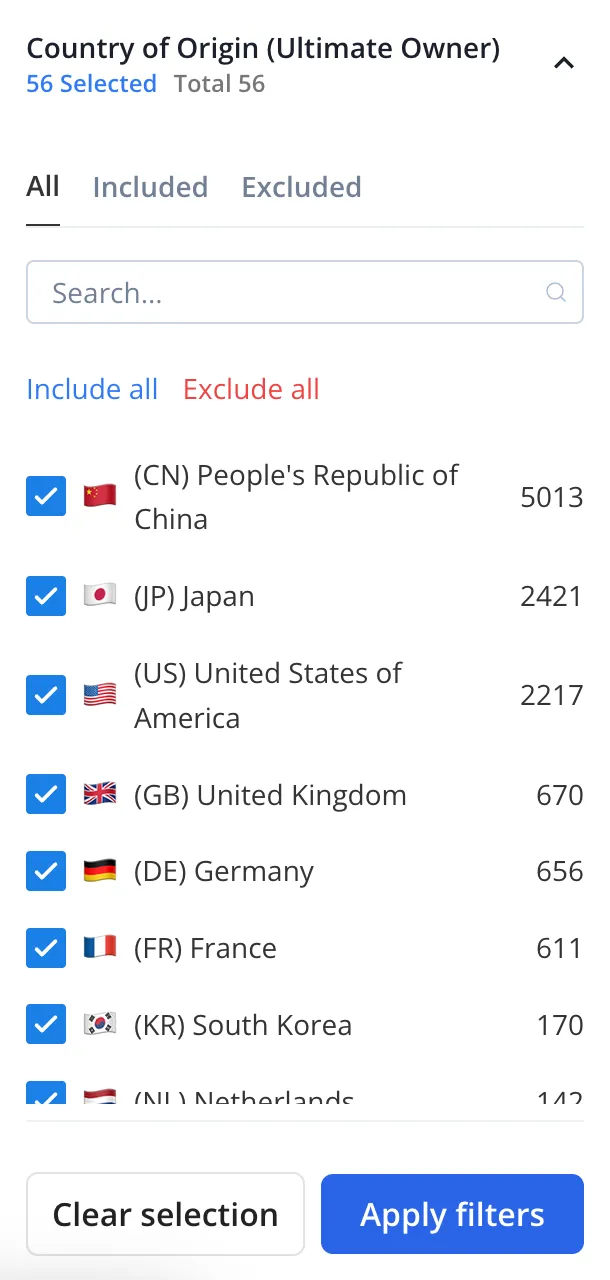 Country of Origin filters Country of Origin filters