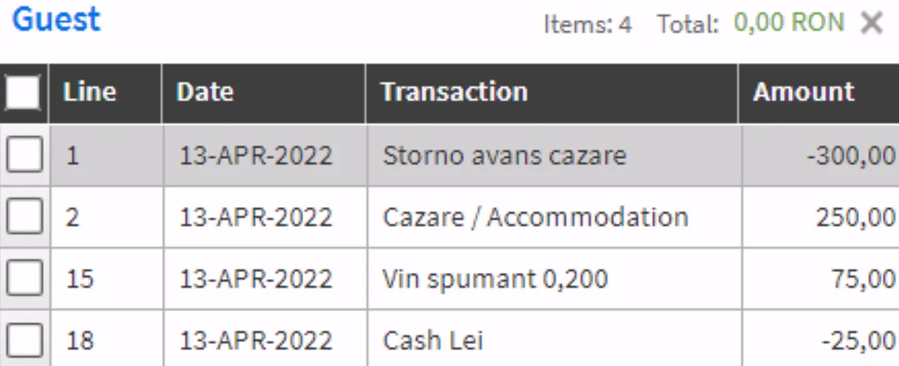 TVA compensat