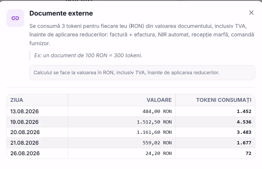 Exemplu de consum per funcționalitate Exemplu de consum per funcționalitate