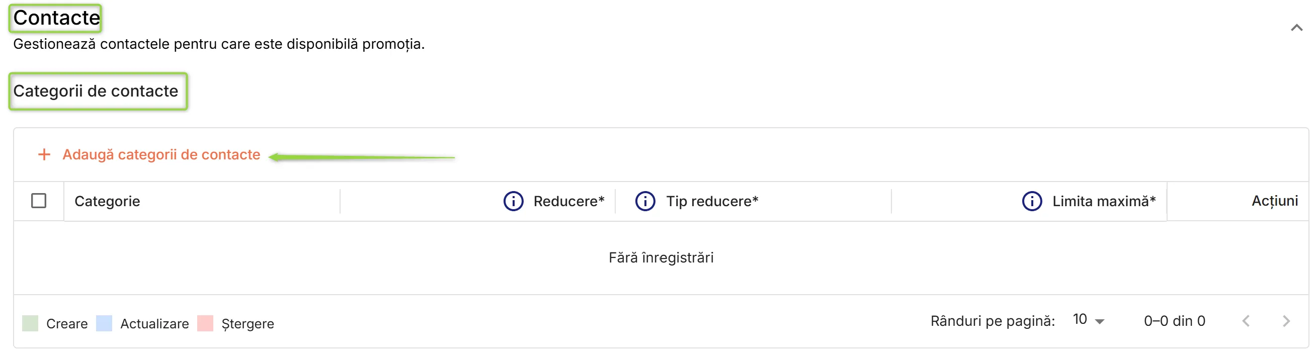 Secțiunea Contacte – lista de categorii de contacte participante la promoție