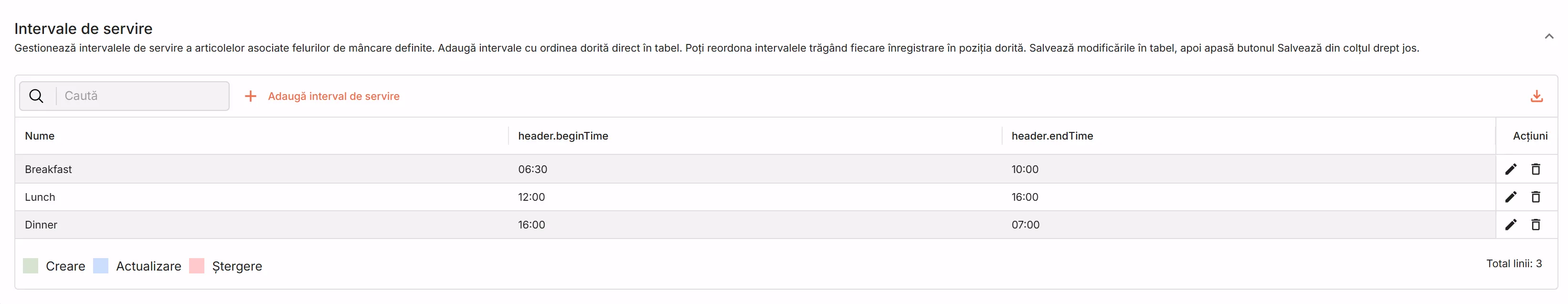 Intervale de servire configurate