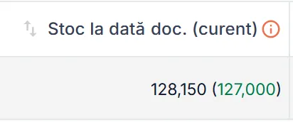 Stoc la data documentului vs. stoc curent