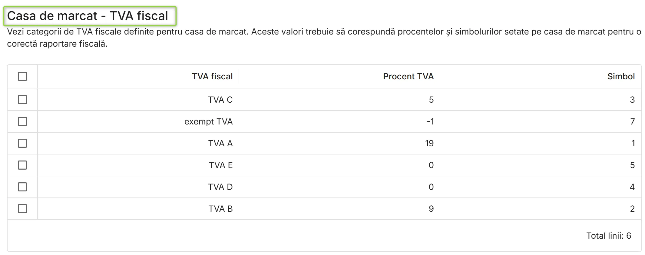 ecțiunea Casa de marcat - TVA fiscal ecțiunea Casa de marcat - TVA fiscal