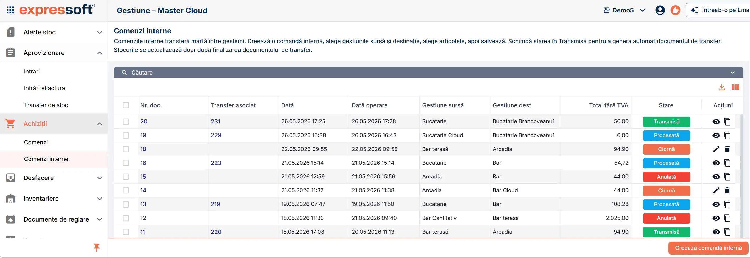 Pagina Comenzi interne cu documente în diferite stări