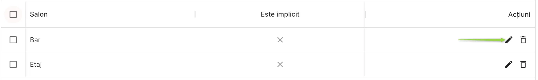 Editează un salon din tabel