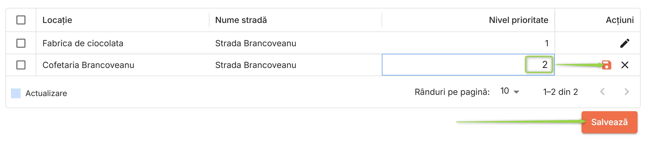 Editează nivelul de prioritate