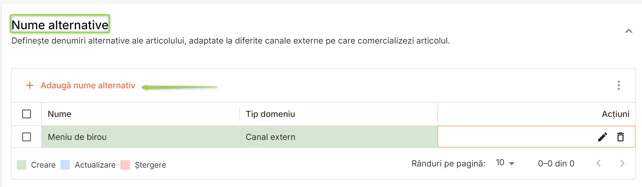 Secțiunea Nume alternative Secțiunea Nume alternative