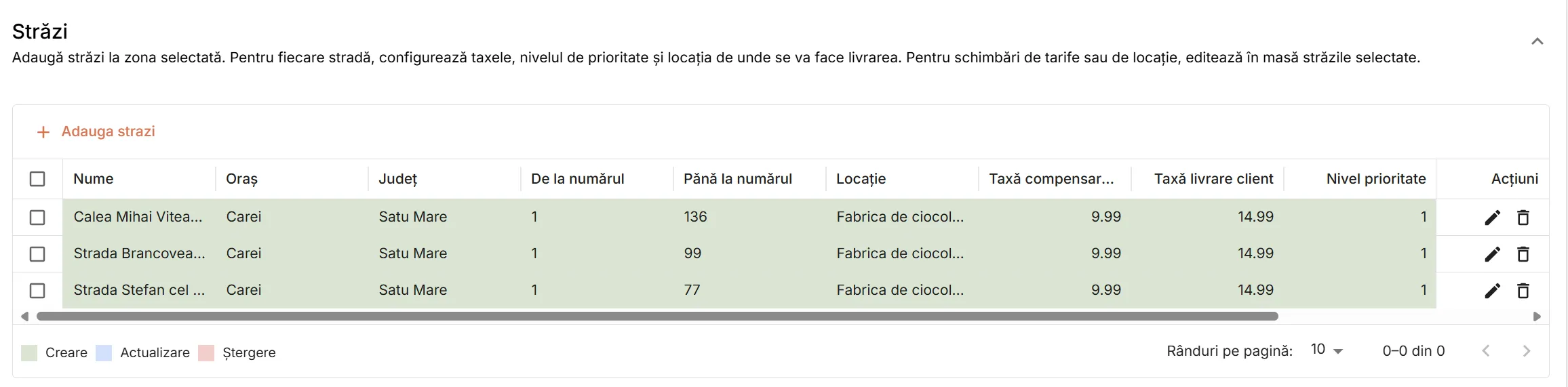 Strpăzi adăugate la zona de livrare