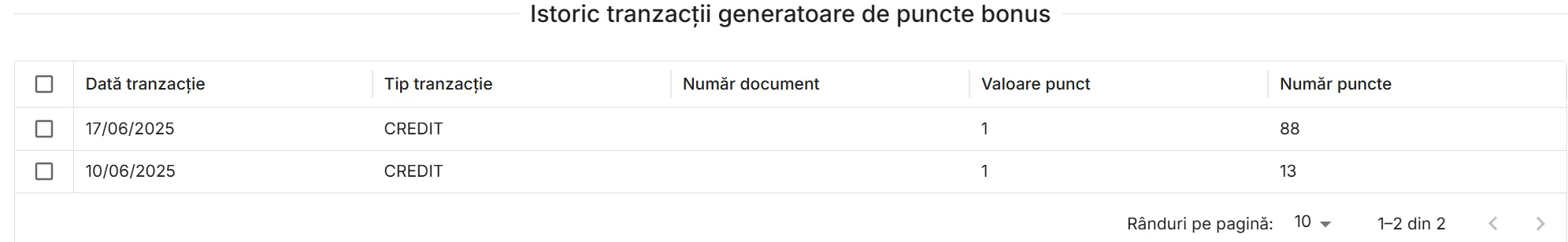 Istoric tranzacții generatoare de puncte bonus Istoric tranzacții generatoare de puncte bonus