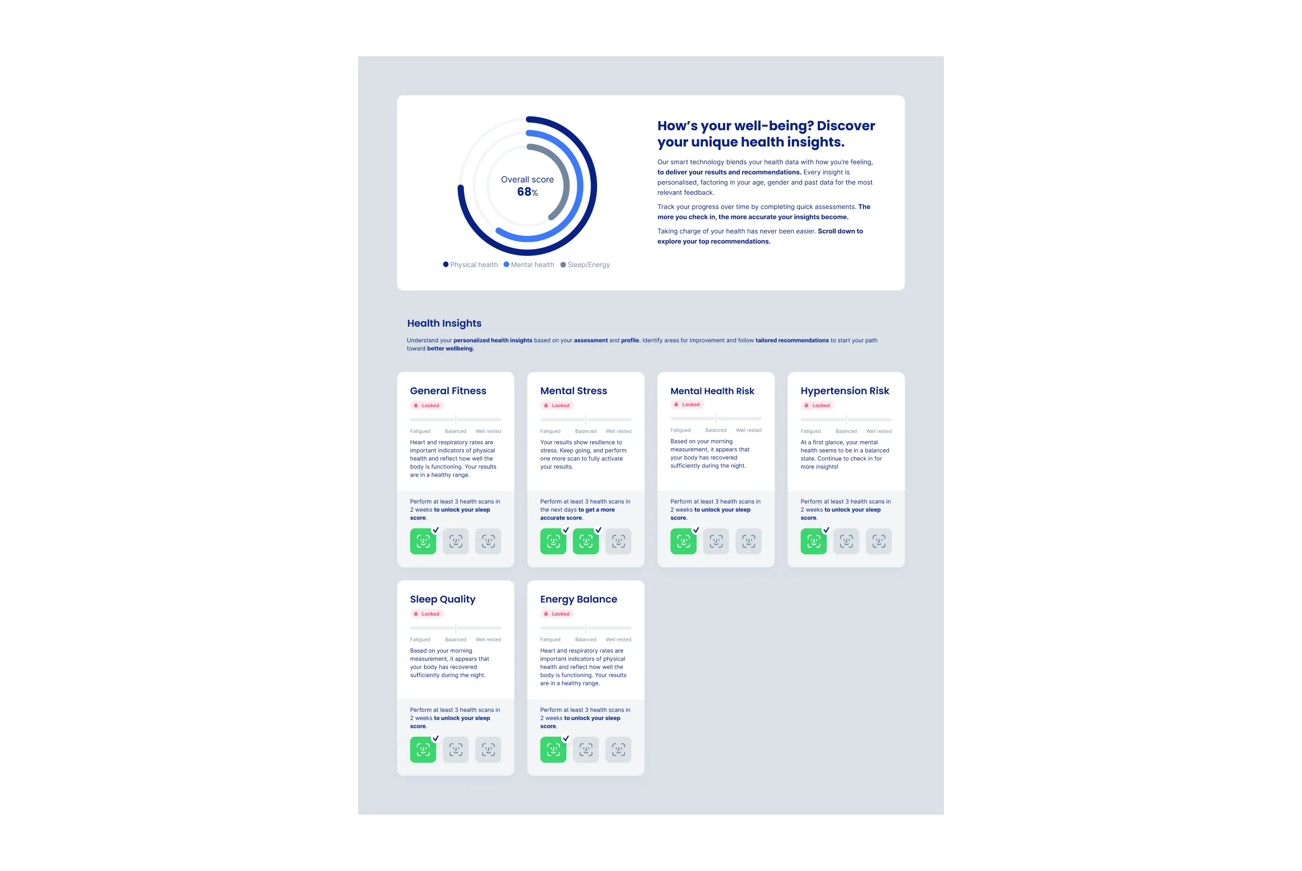 Health Dashboard