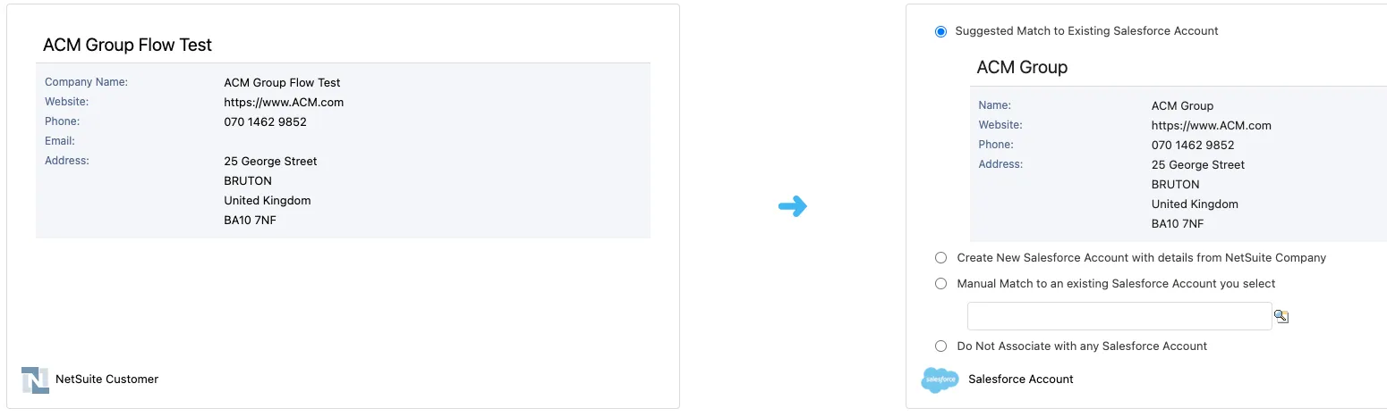 Suggested Match found, is this correct?