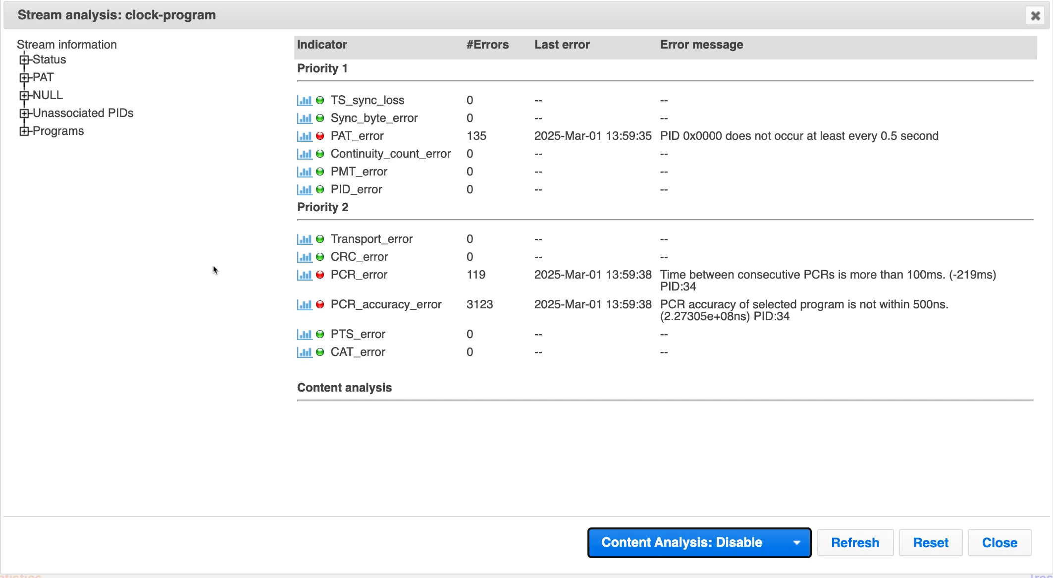 Input Stream Analysis Input Stream Analysis