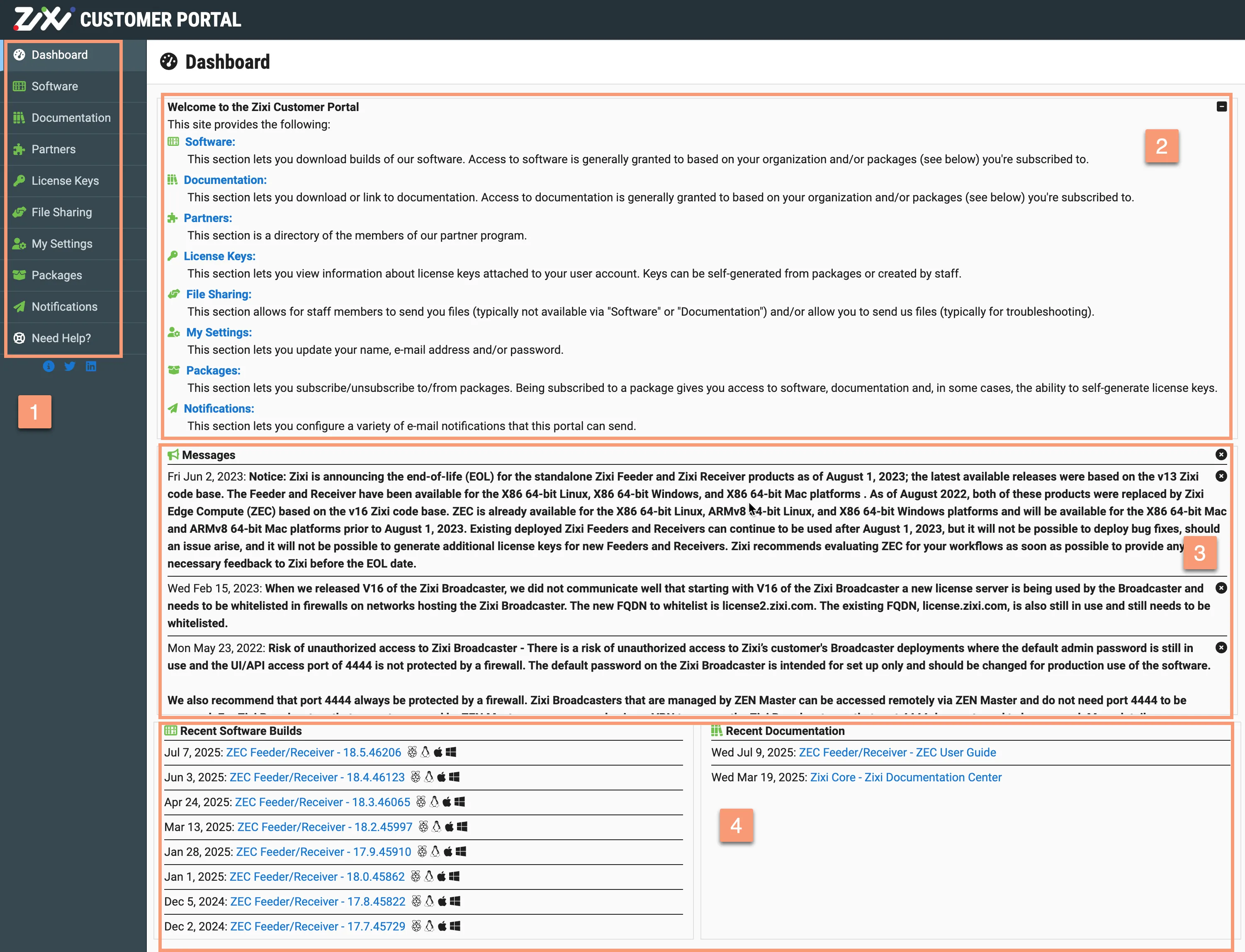 Custom Portal Dashboard