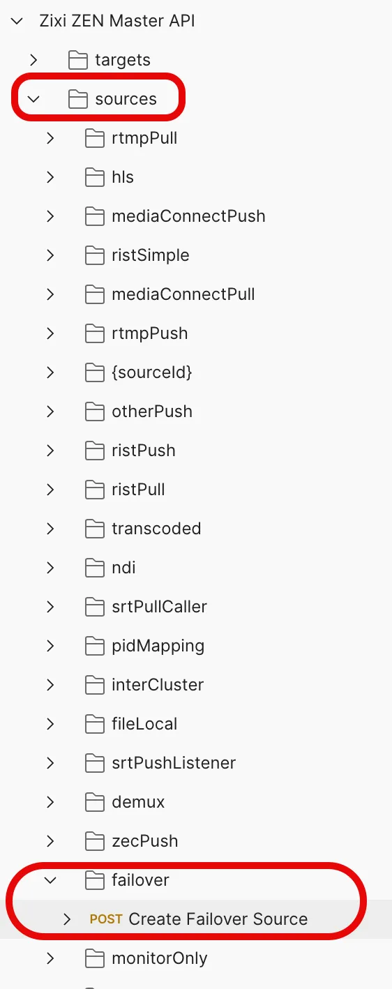 Create Failover Source Create Failover Source