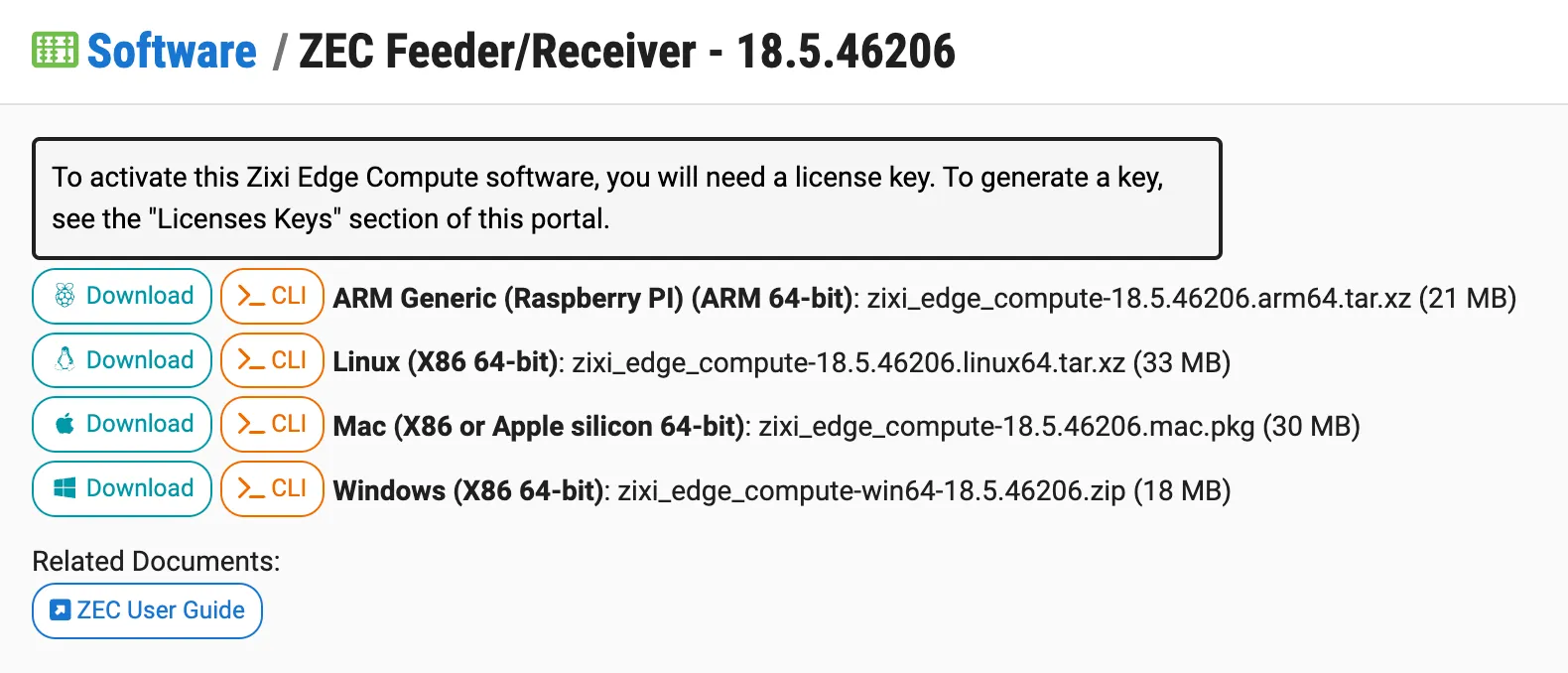 Software Download View Software Download View