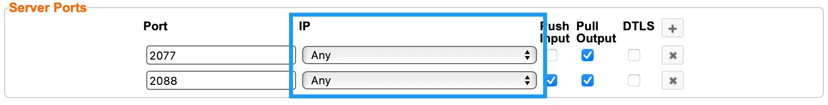 Server Ports IP