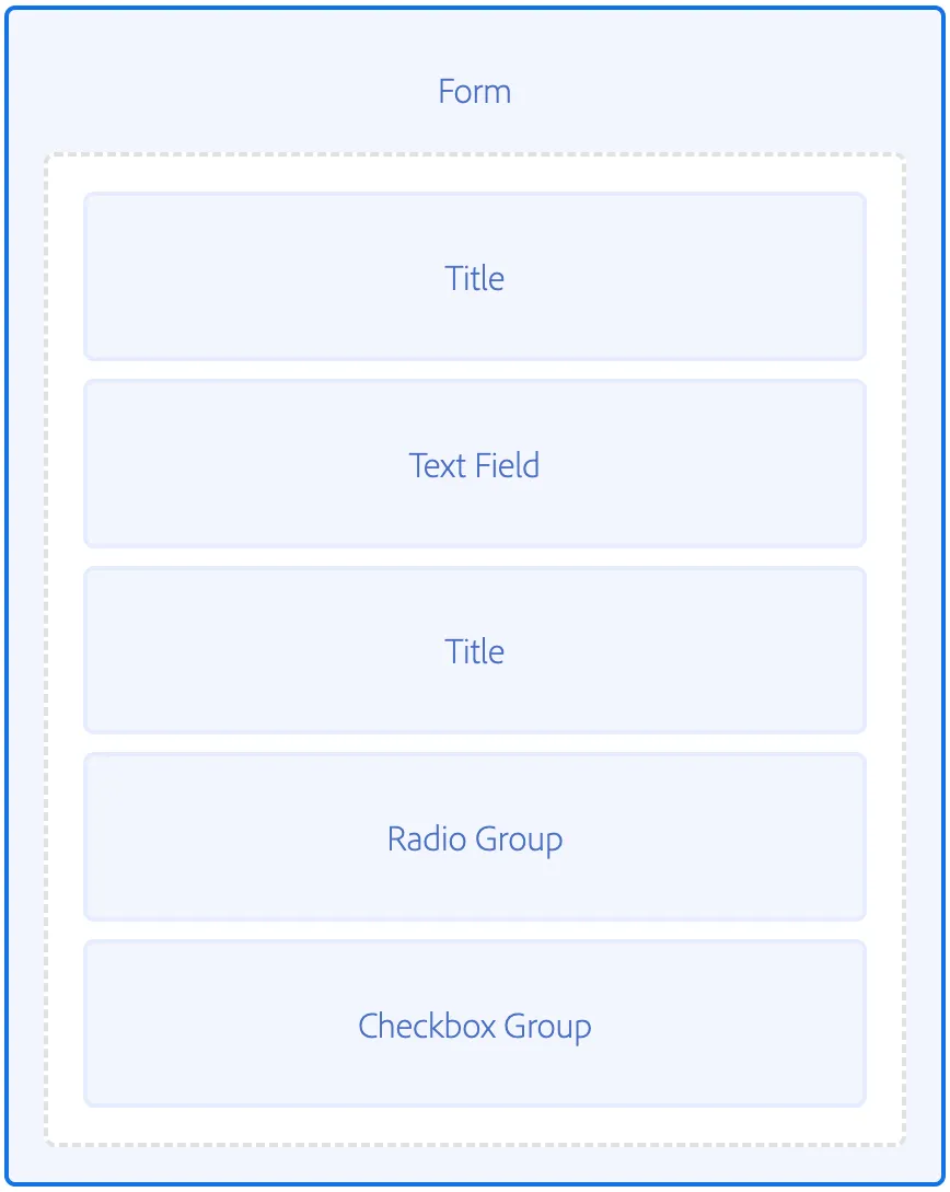 Pro tip: As you can see, you can also include other UI components (such as Title) inside the Form container