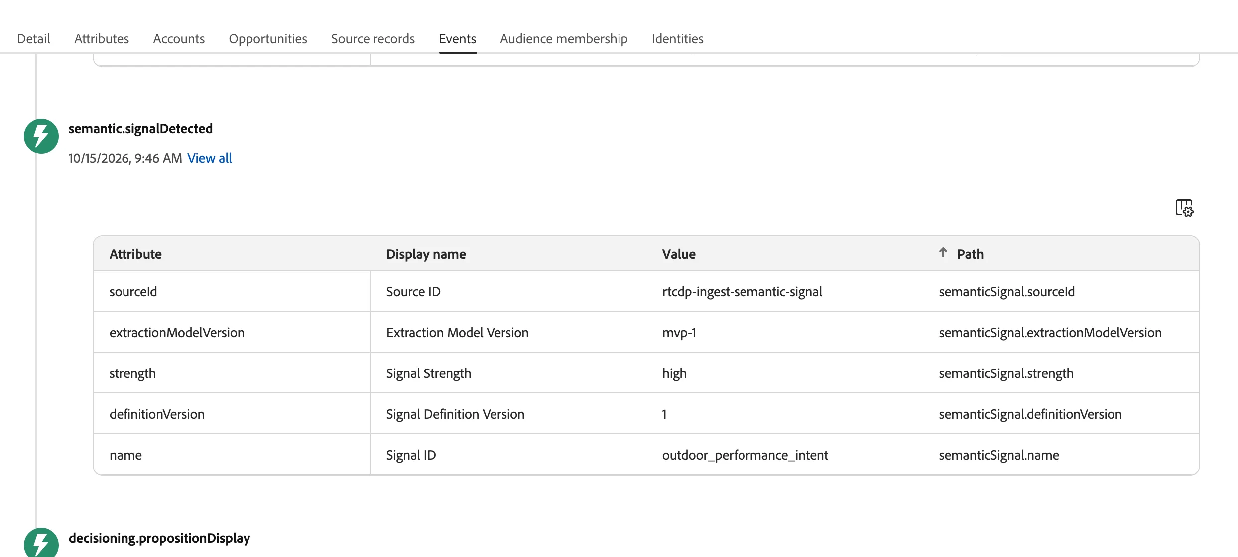 Document image