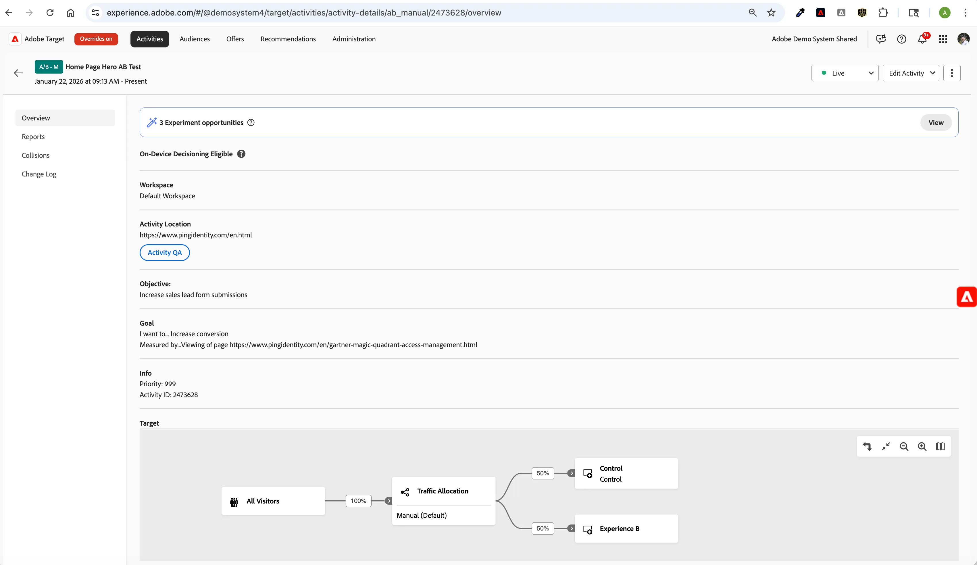 A/B Testing A/B Testing