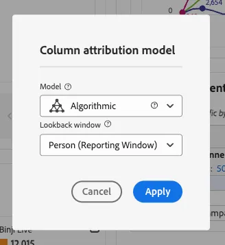 CJA: Attribution model