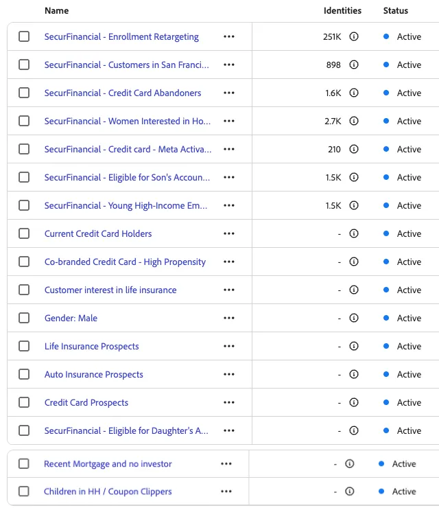 Audiences with Publisher