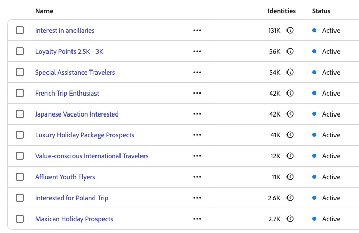 Audiences with Publisher Audiences with Publisher