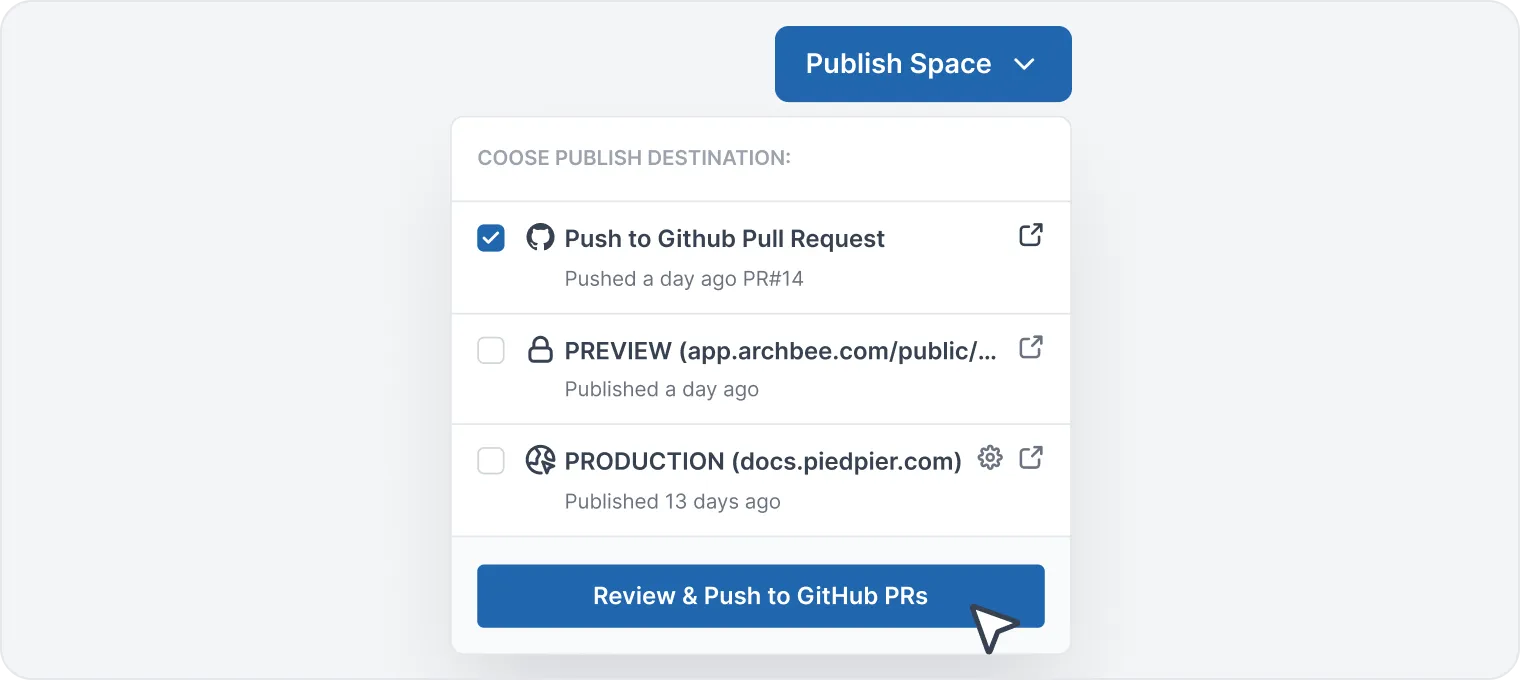 Review&Push to GitHub PR button Review&Push to GitHub PR button