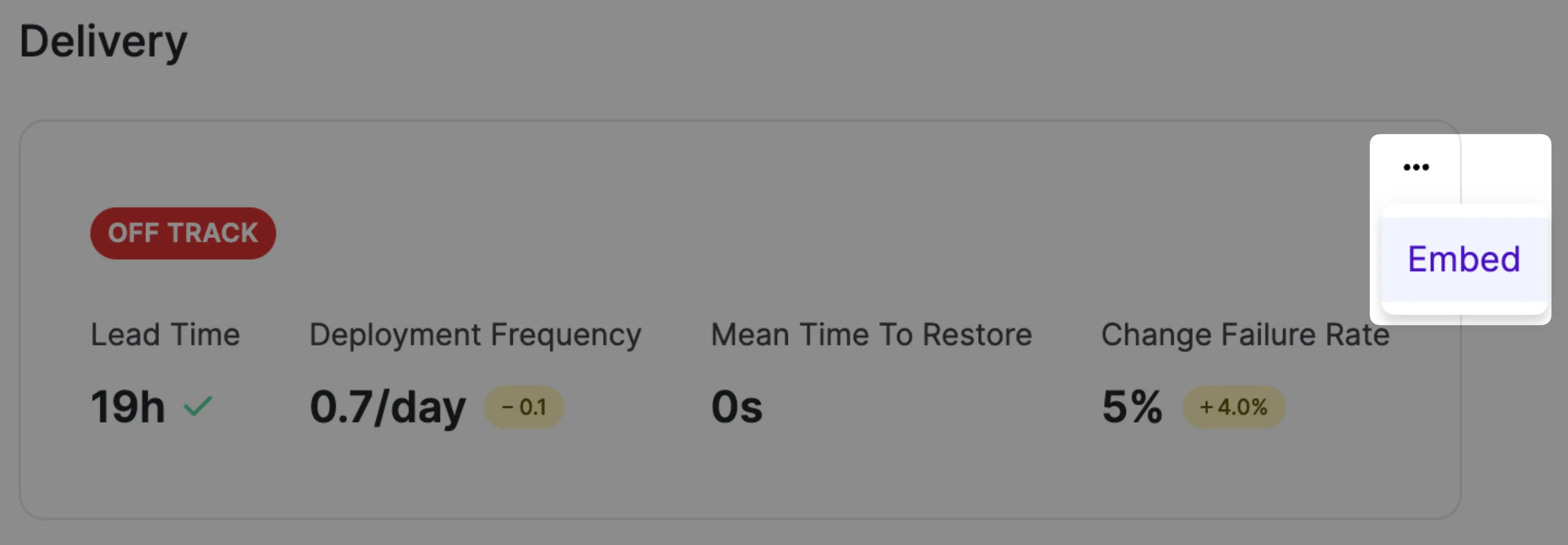 Embed action on the DORA metrics