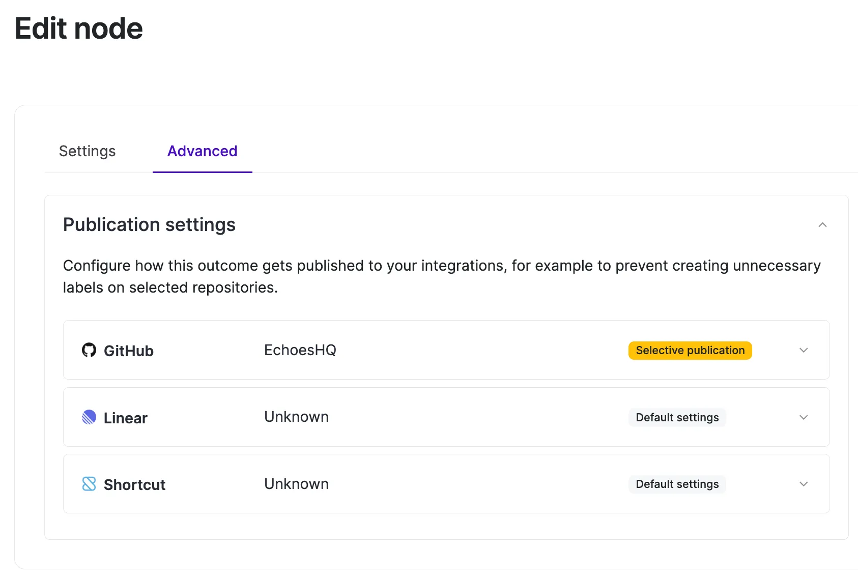 Node's publication settings