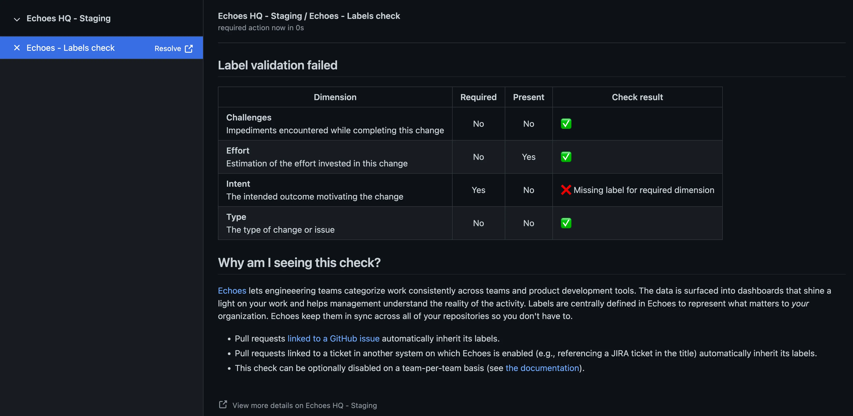 GitHub pull request check feedback