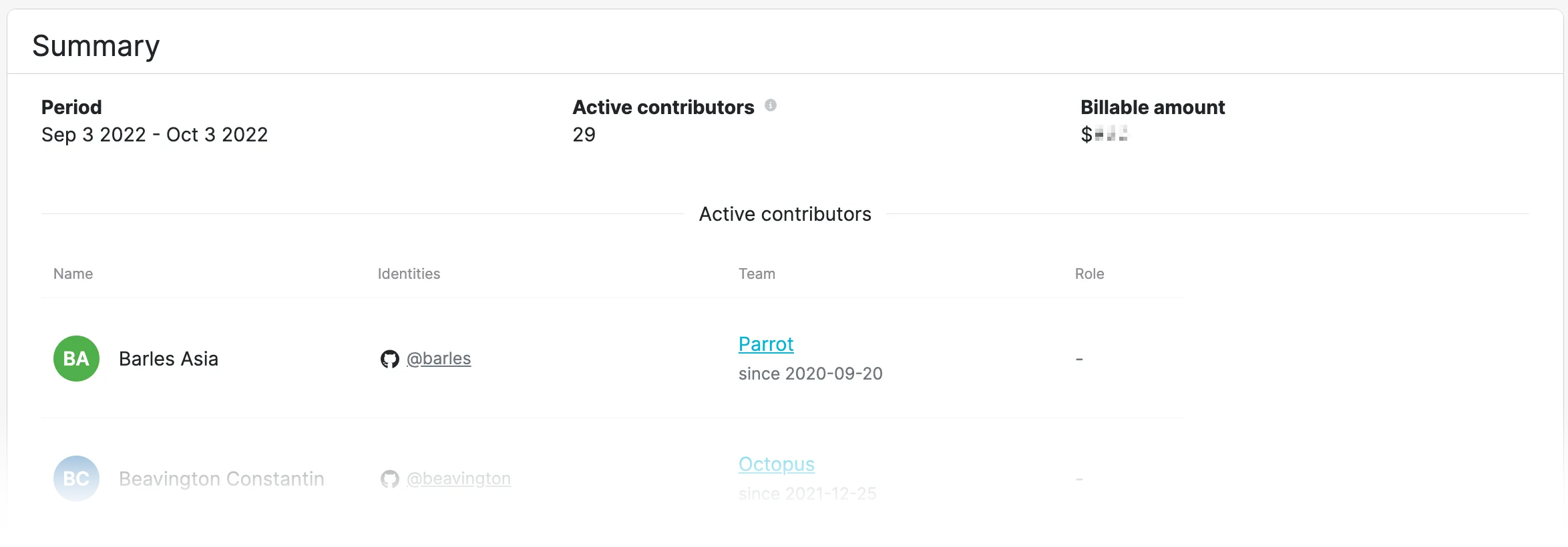 Billing summary Billing summary