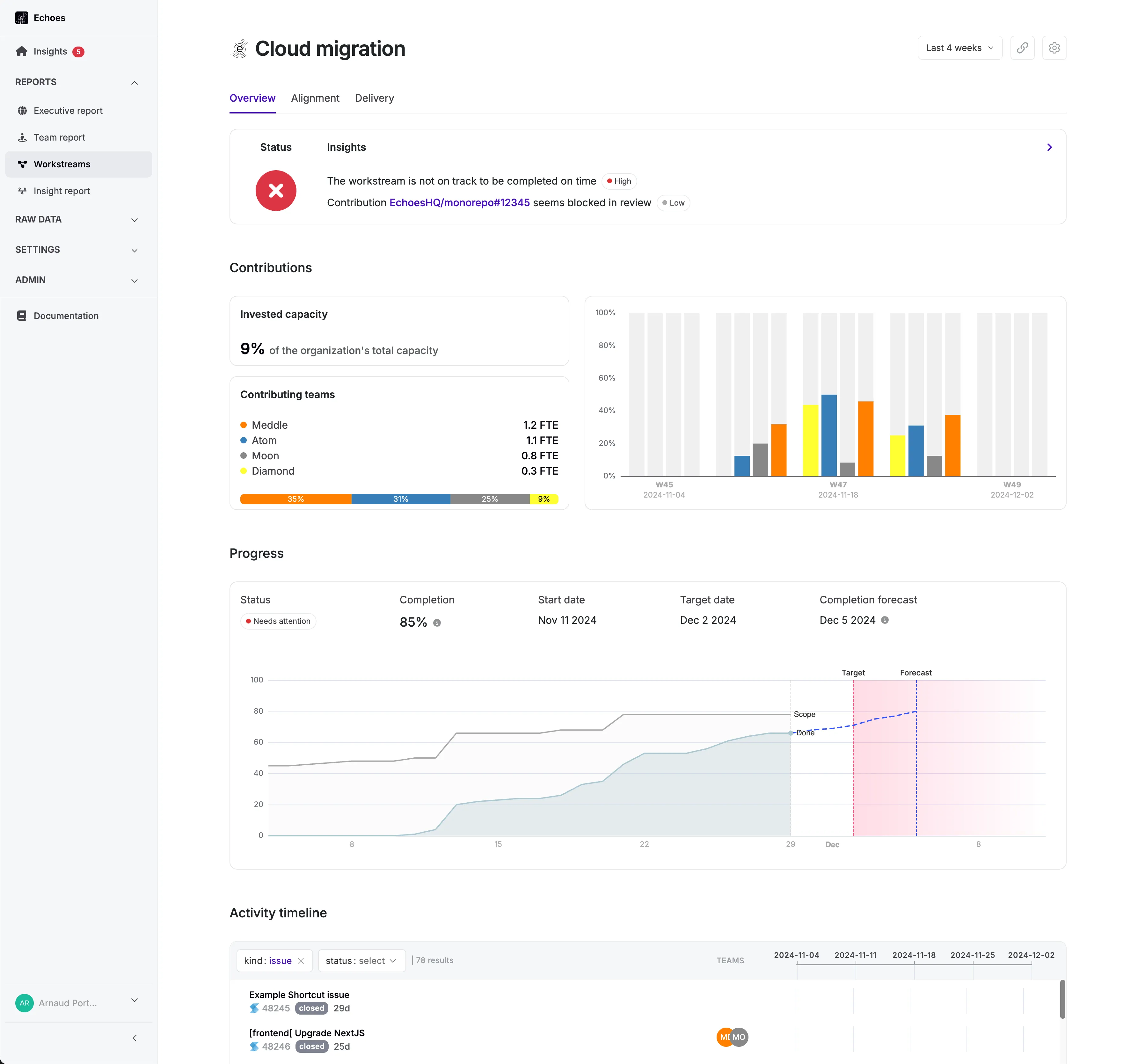 Detailed project report Detailed project report