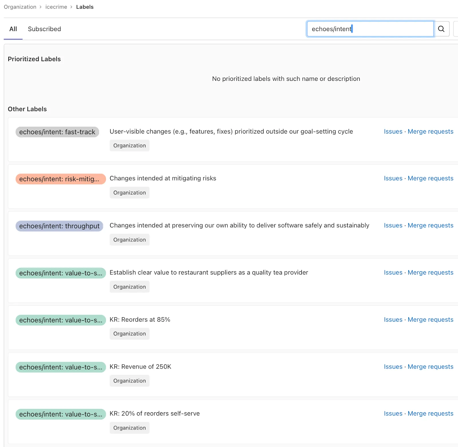 Echoes intended outcomes published as GitLab labels