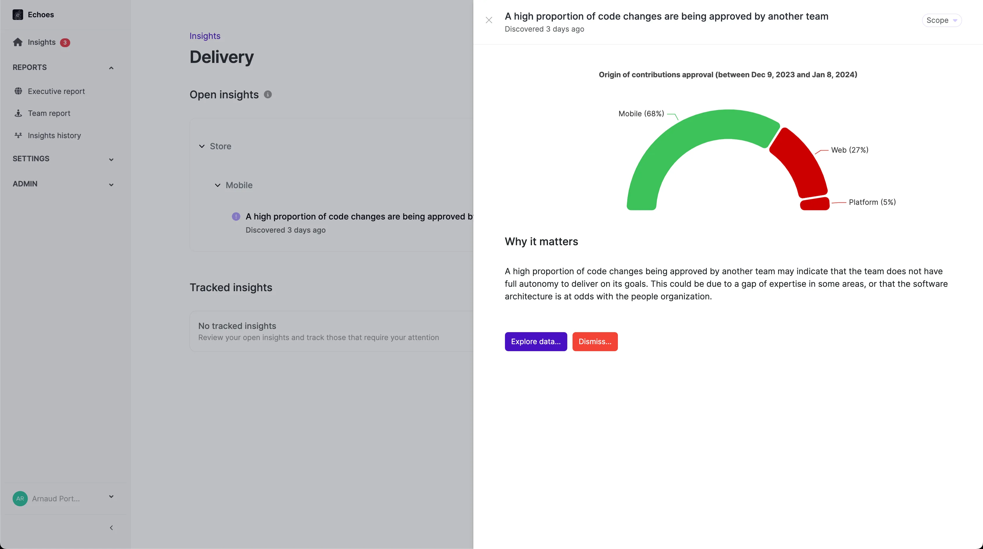 Example insight (1)