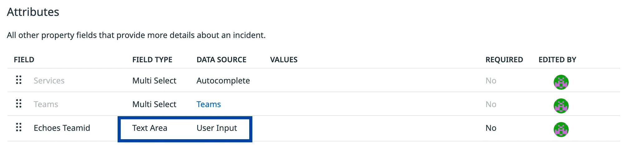 Custom field attributes Custom field attributes