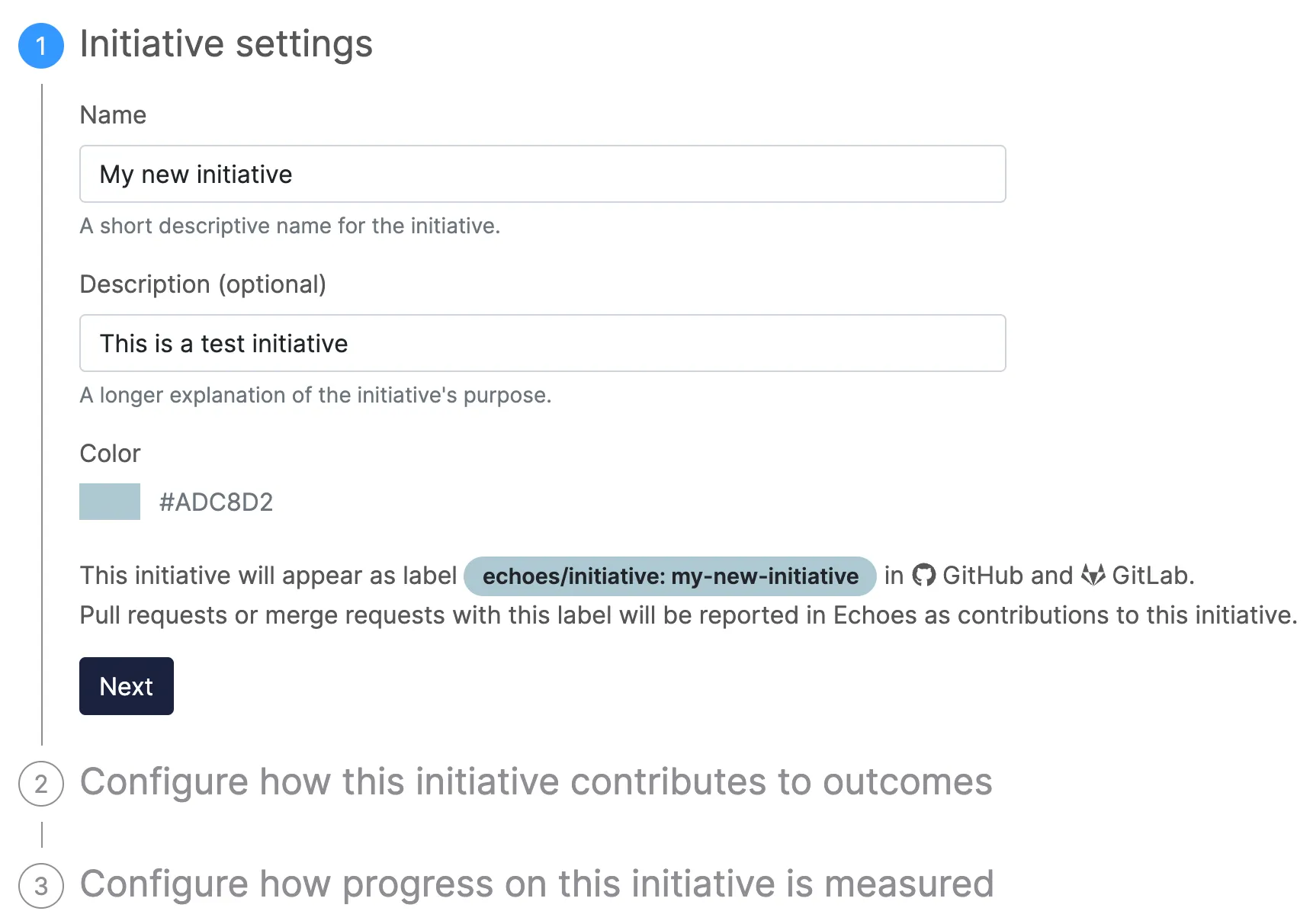 Initiatives creation flow Initiatives creation flow