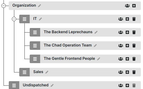 Team tree hierarchy after applying the example file