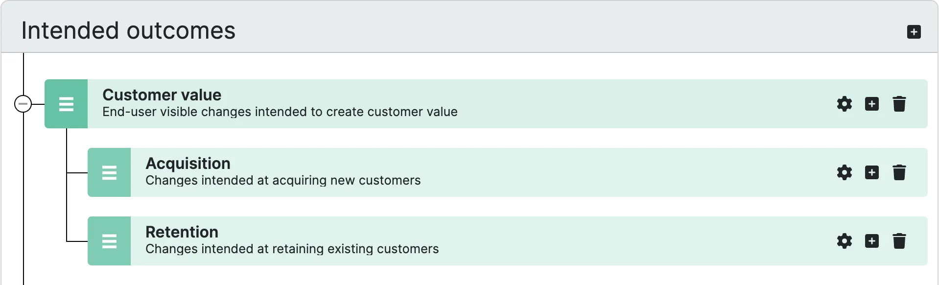 Expanding customer value into "Acquisition" and "Retention"