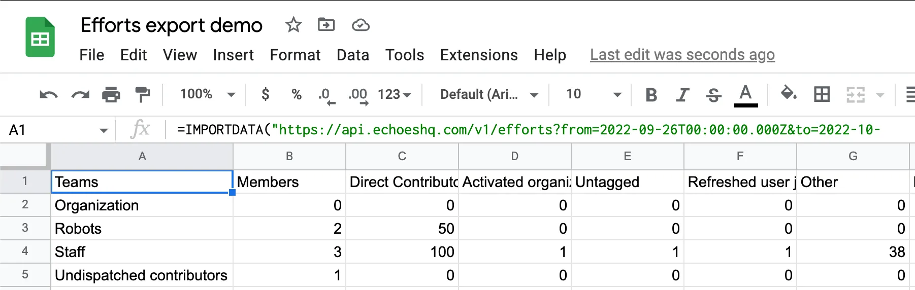 Exporting efforts to Google Sheets
