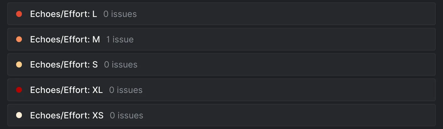 Echoes effort labels in Linear