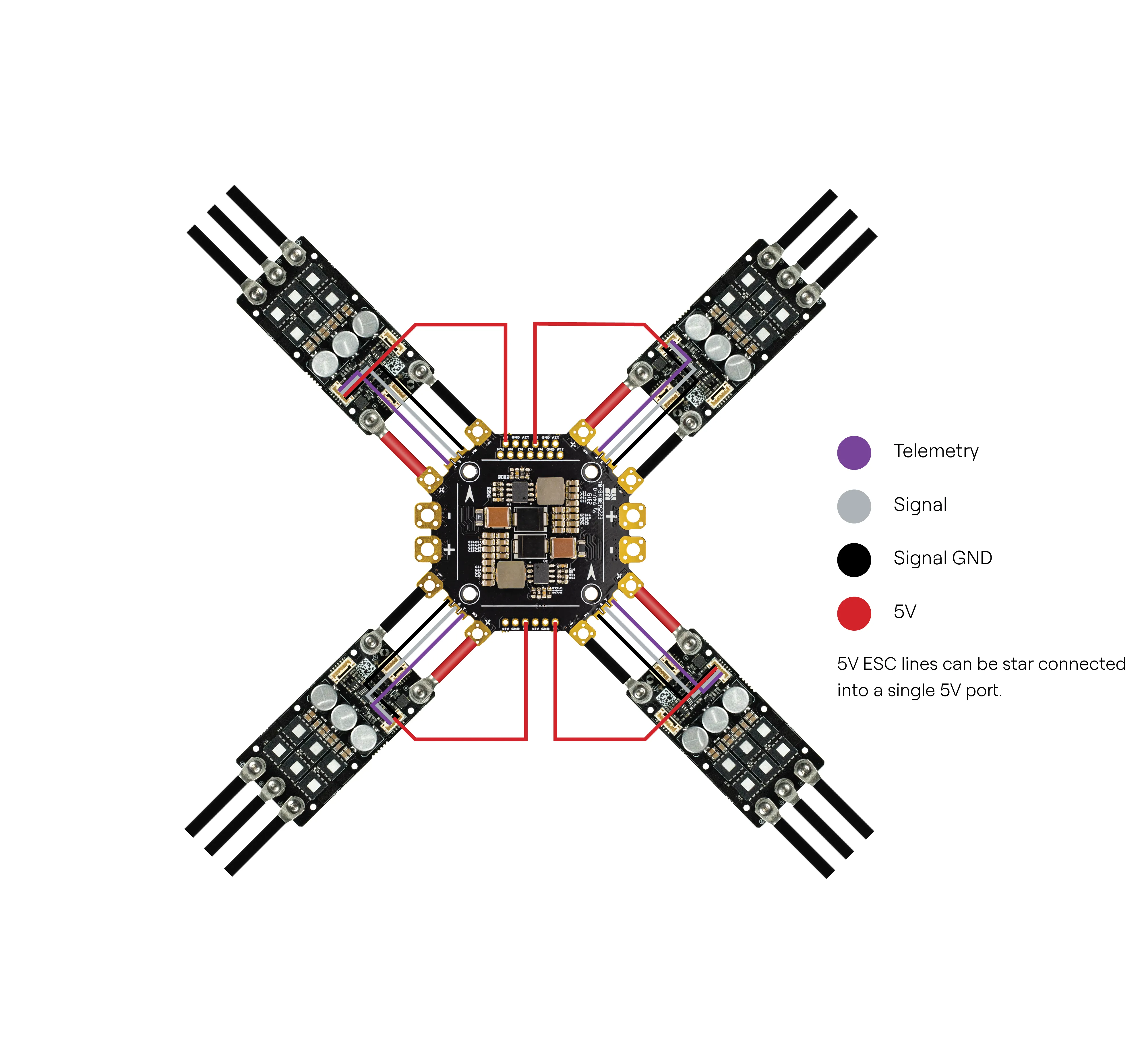 microDRIVE LPi serial wiring diagram. microDRIVE LPi serial wiring diagram.