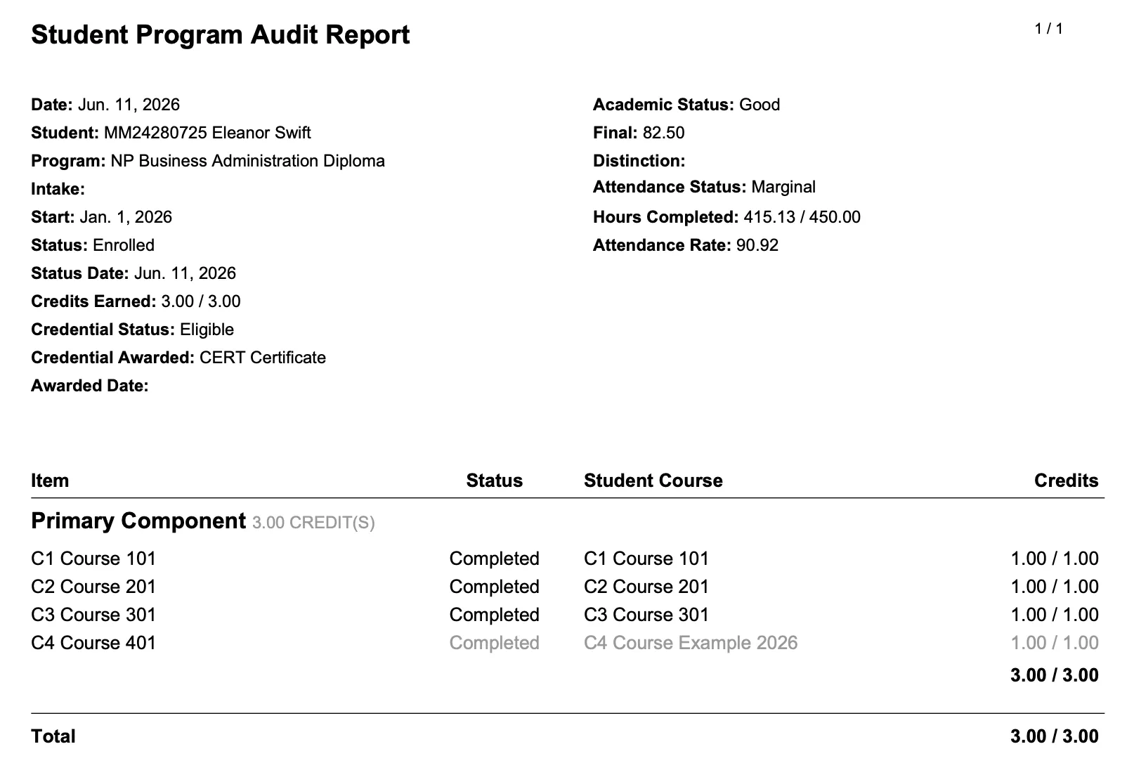 Document image