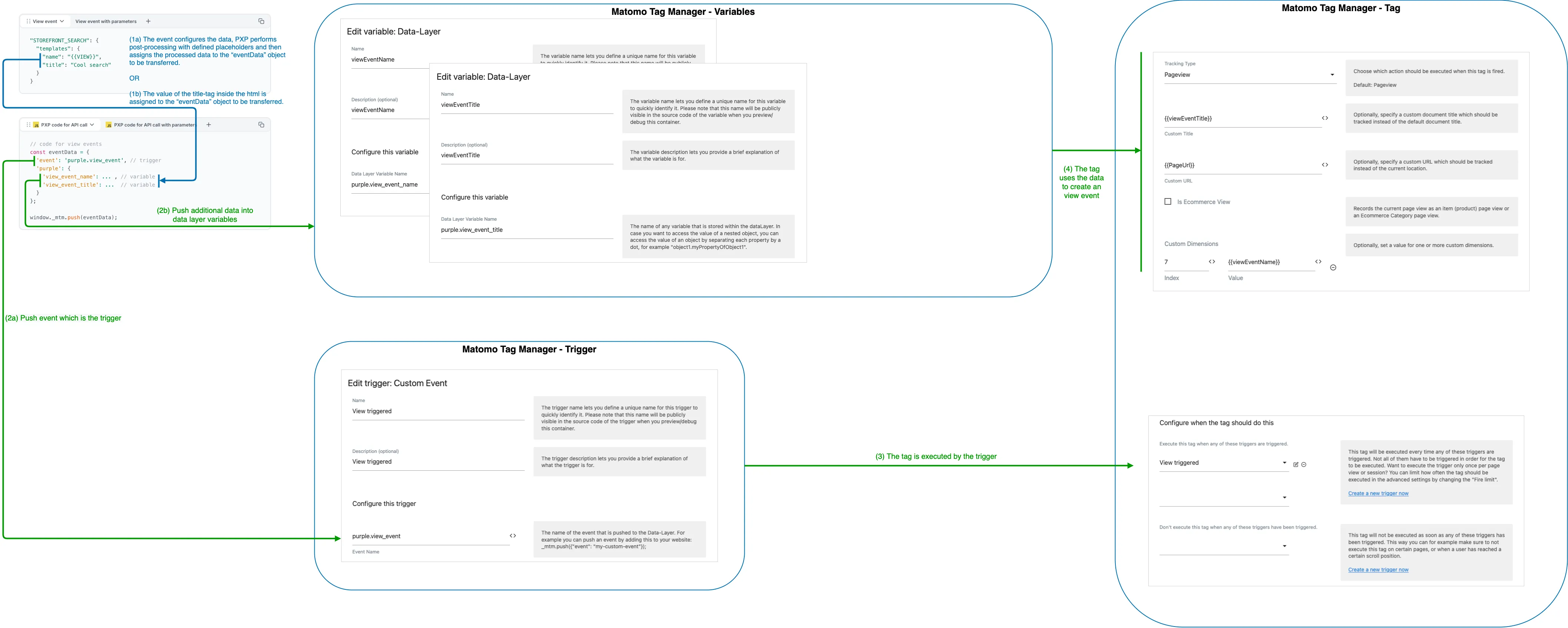 Document image Document image