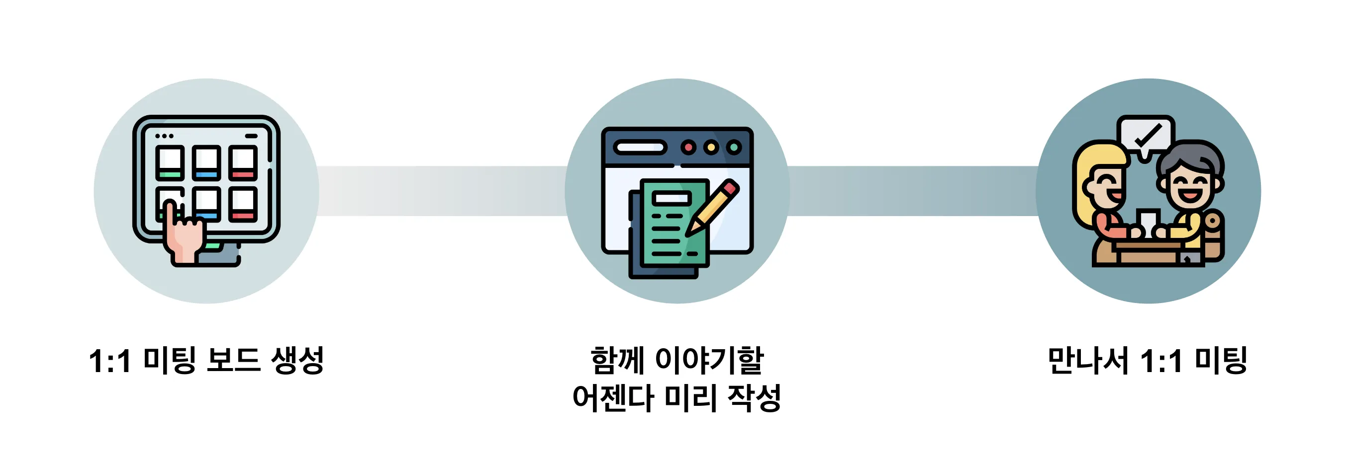 Document image Document image