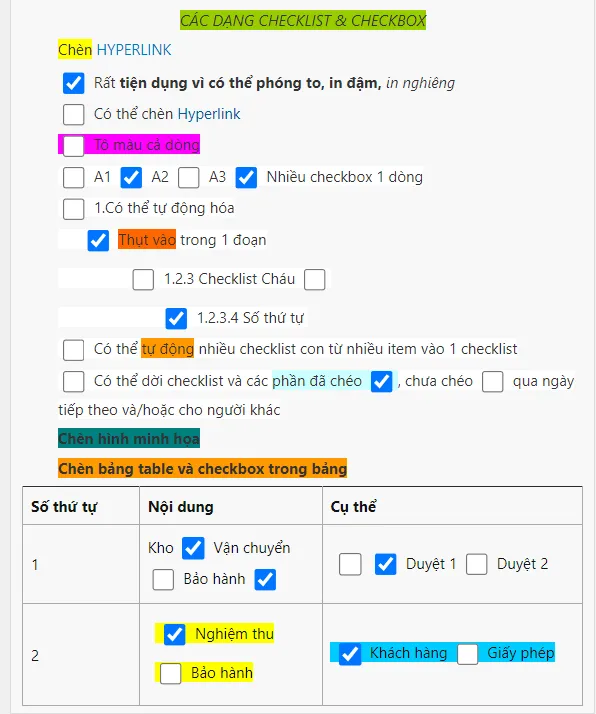 Checklist và Checkbox Checklist và Checkbox