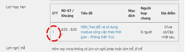 Các số hoặc icon đều là hyperlink