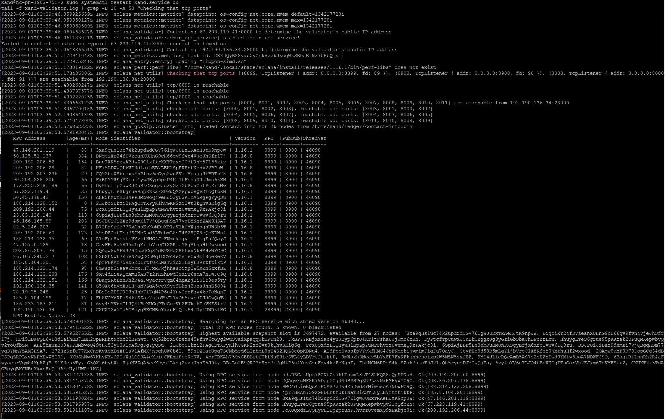 Correct ports are reachable