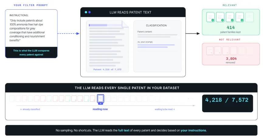 How LLM Filter works