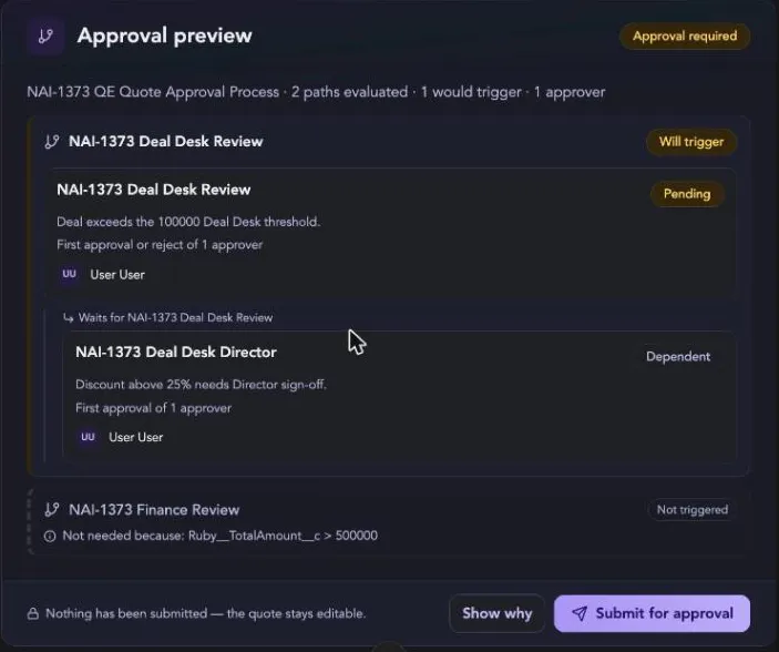 An approval preview with the Deal Desk path triggering, a dependent Director step, and named approvers An approval preview with the Deal Desk path triggering, a dependent Director step, and named approvers
