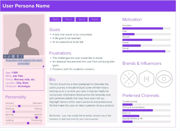User persona template User persona template